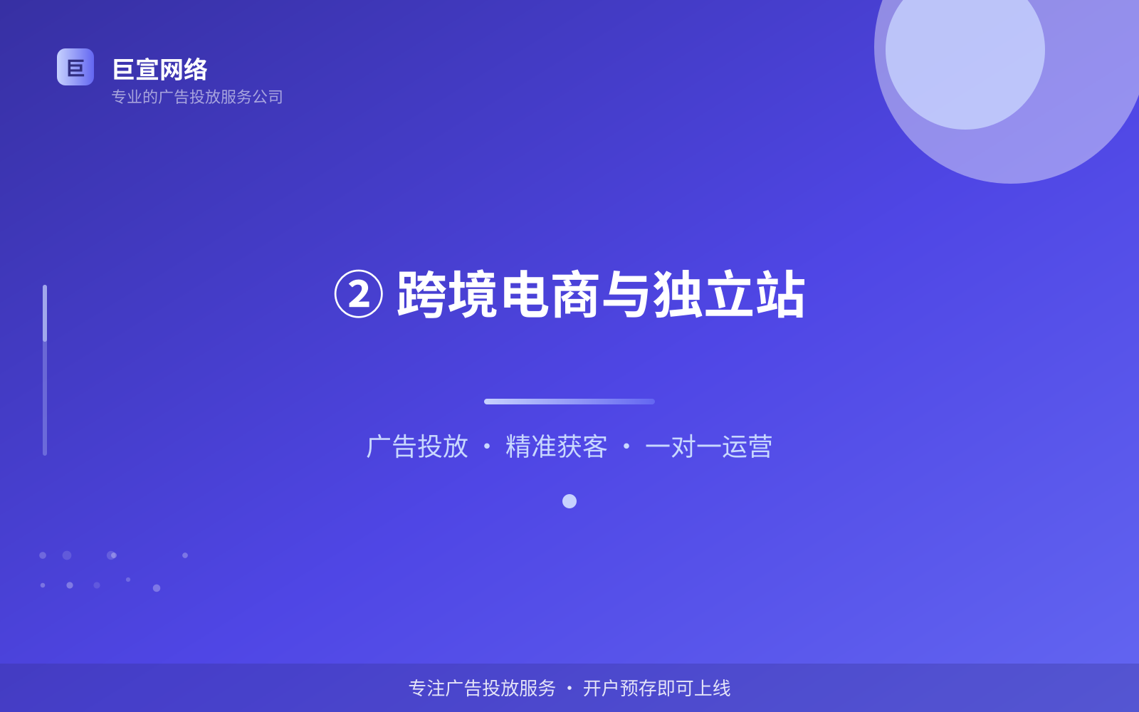 ② 跨境电商与独立站（投放方式对比）
