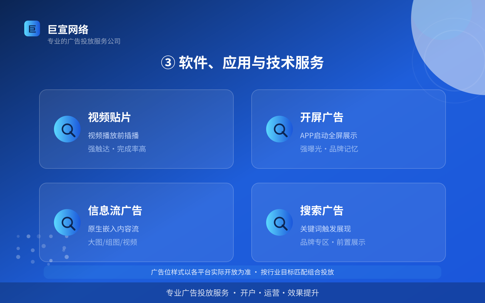 ③ 软件、应用与技术服务（效果数据维度）