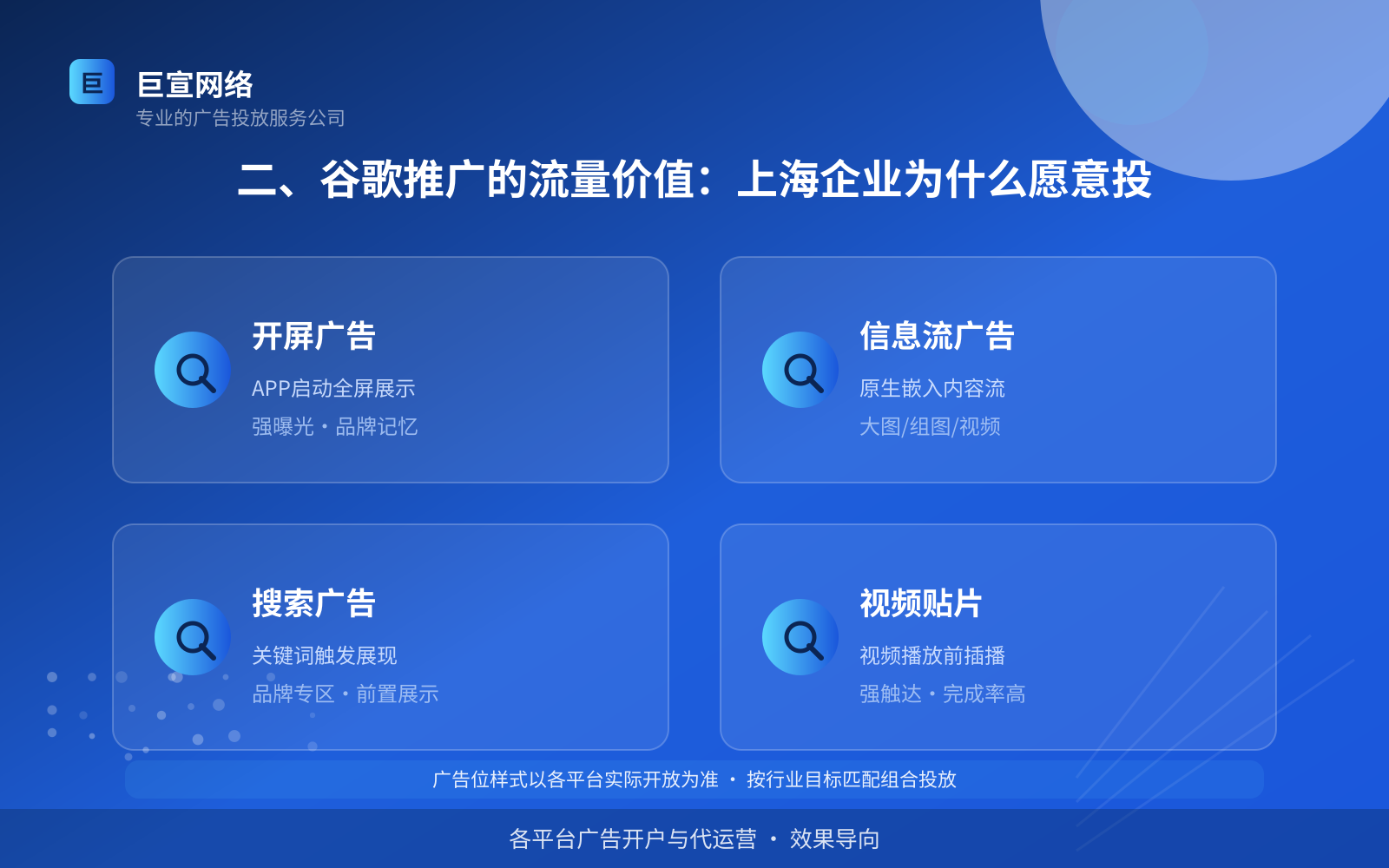 二、谷歌推广的流量价值:上海企业为什么愿意投(费用与预算参考) 二、谷歌推广的流量价值:上海企业为什么愿意投(费用与预算参考)