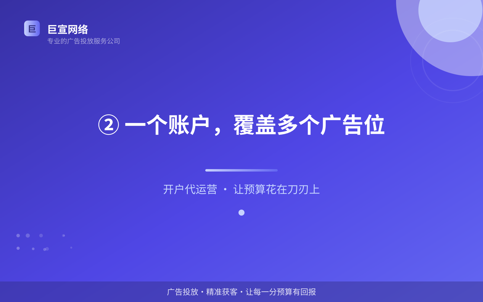 ② 一个账户,覆盖多个广告位(服务内容介绍) ② 一个账户,覆盖多个广告位(服务内容介绍)