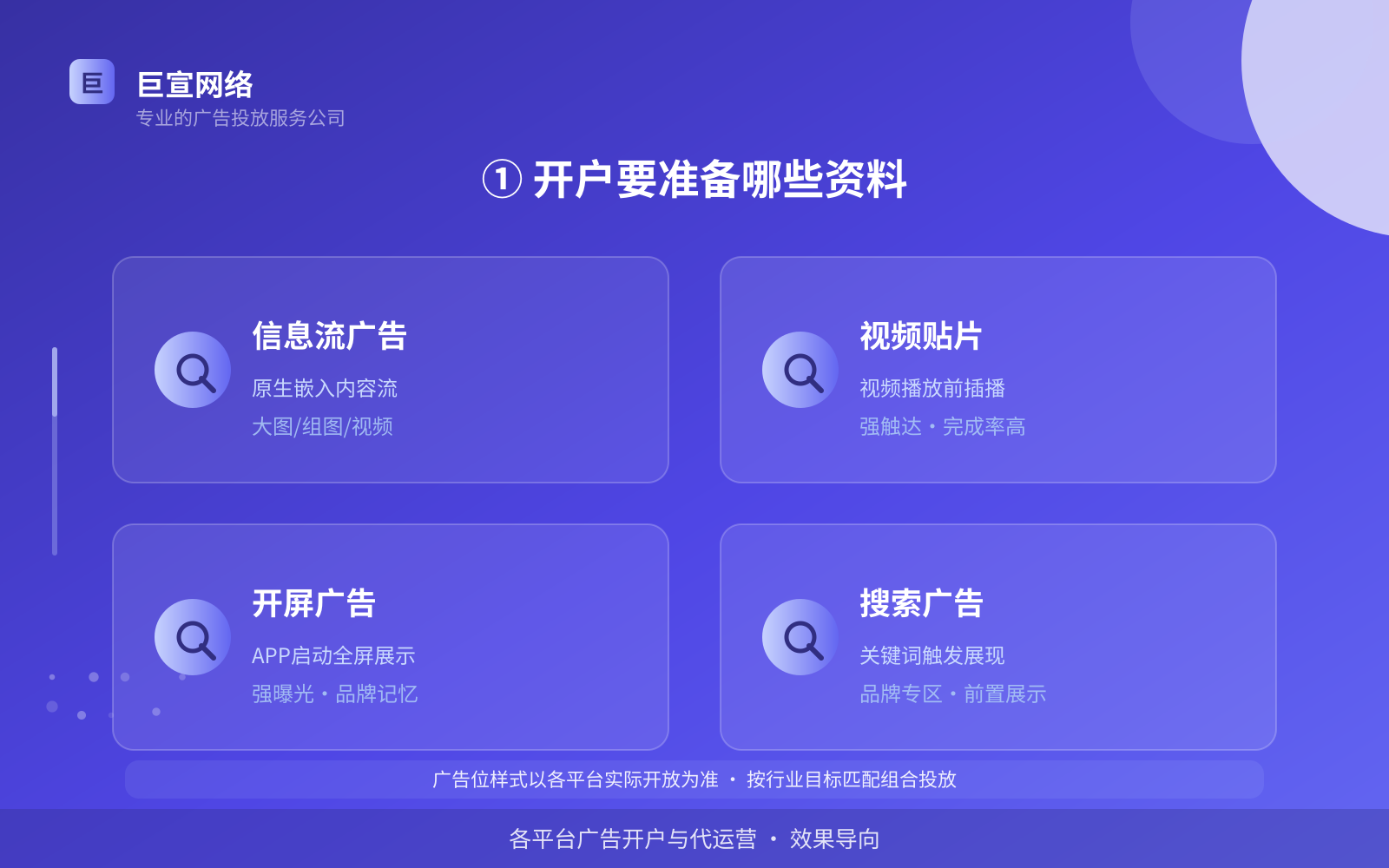 ① 开户要准备哪些资料(开户流程图解) ① 开户要准备哪些资料(开户流程图解)