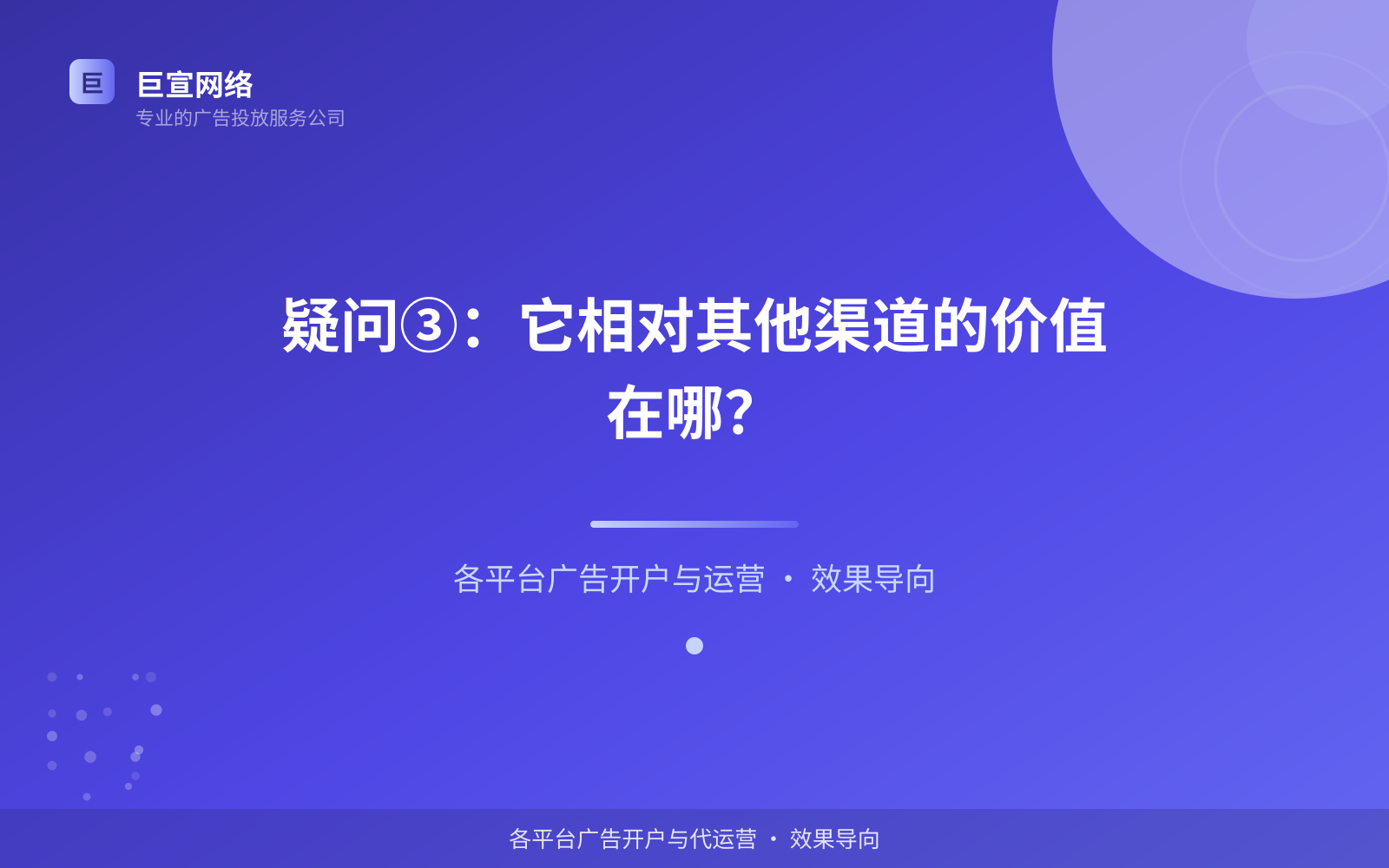 疑问③:它相对其他渠道的价值在哪?(投放方式对比) 谷歌广告投放:谷歌推广效果怎么样?适合什么行业?(配图4)
