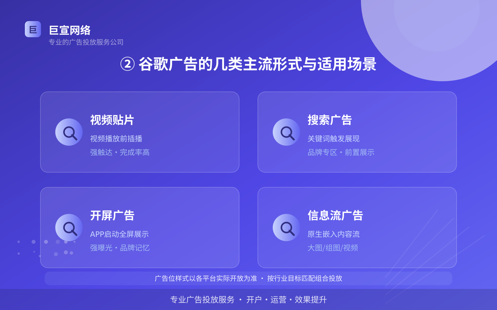 ② 谷歌广告的几类主流形式与适用场景(费用与预算参考) 谷歌广告投放:谷歌的广告形式是信息流样式吗?(配图2)