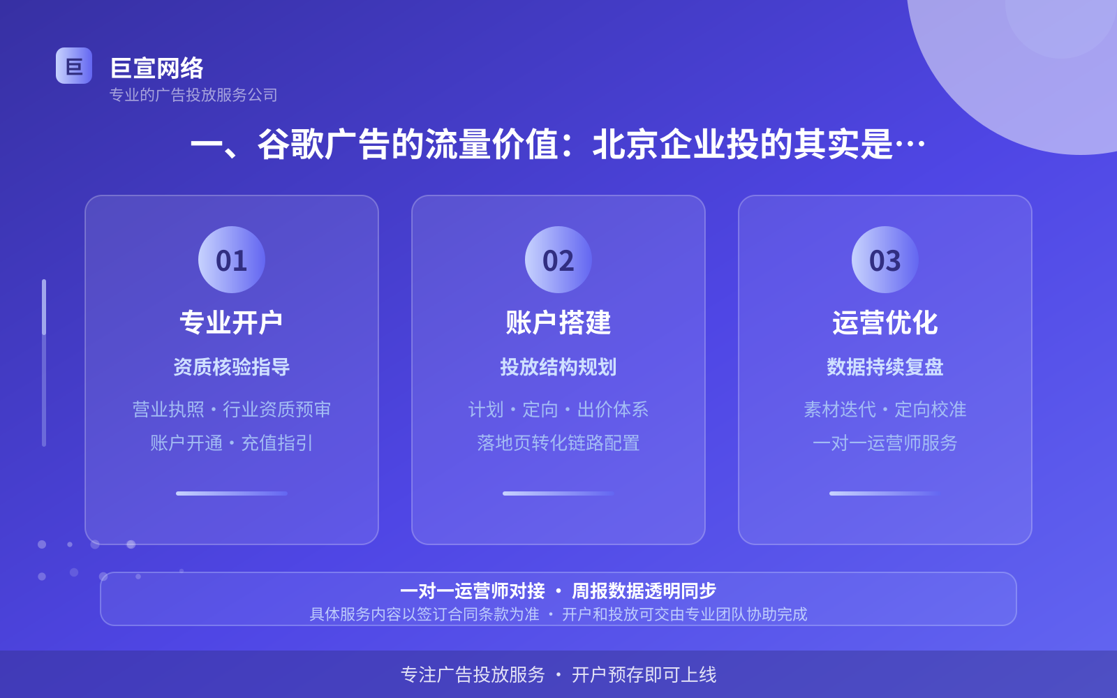 一、谷歌广告的流量价值:北京企业投的其实是海外意向用户(投放总览) 一、谷歌广告的流量价值:北京企业投的其实是海外意向用户(投放总览)