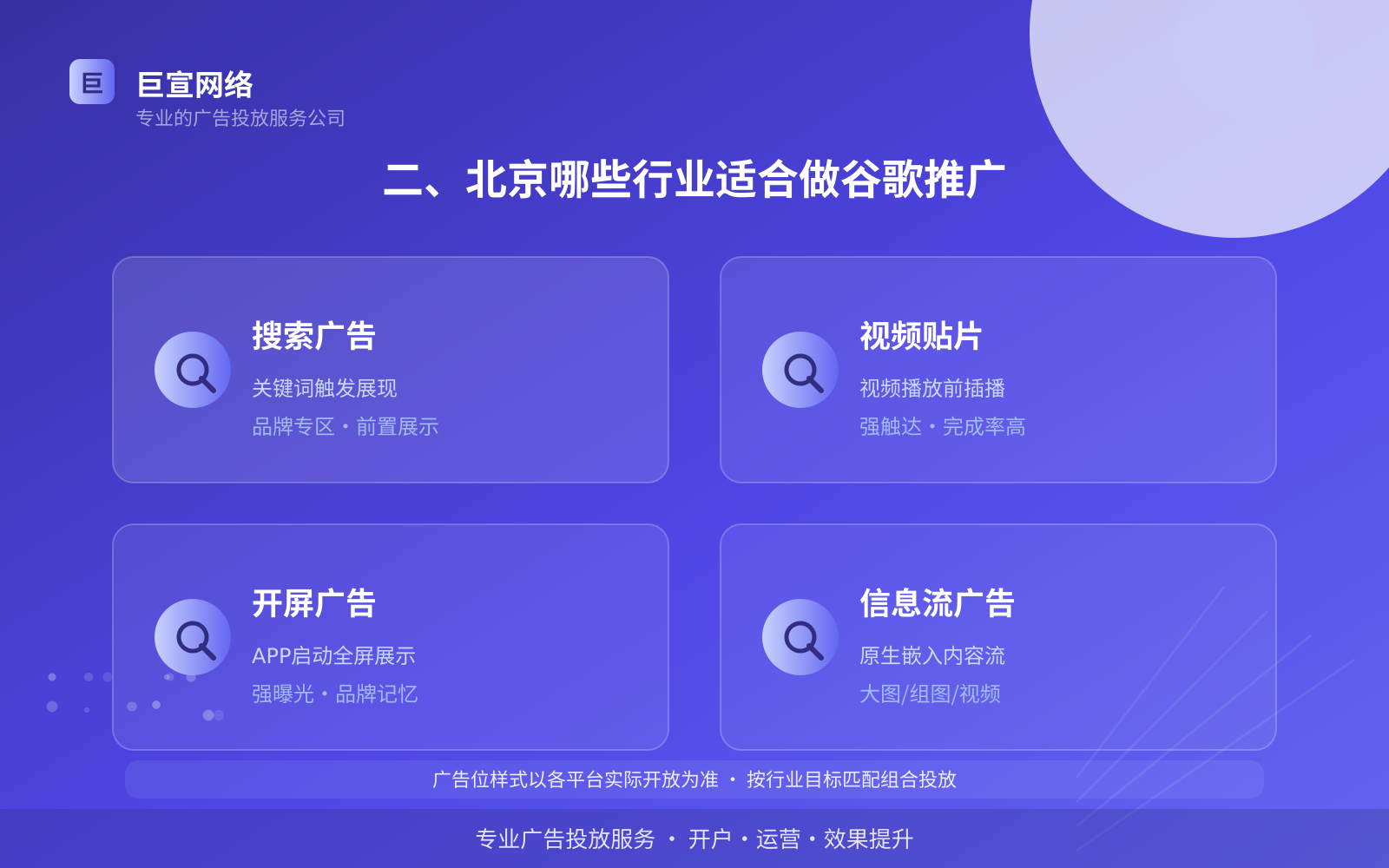 二、北京哪些行业适合做谷歌推广(服务内容介绍) 二、北京哪些行业适合做谷歌推广(服务内容介绍)