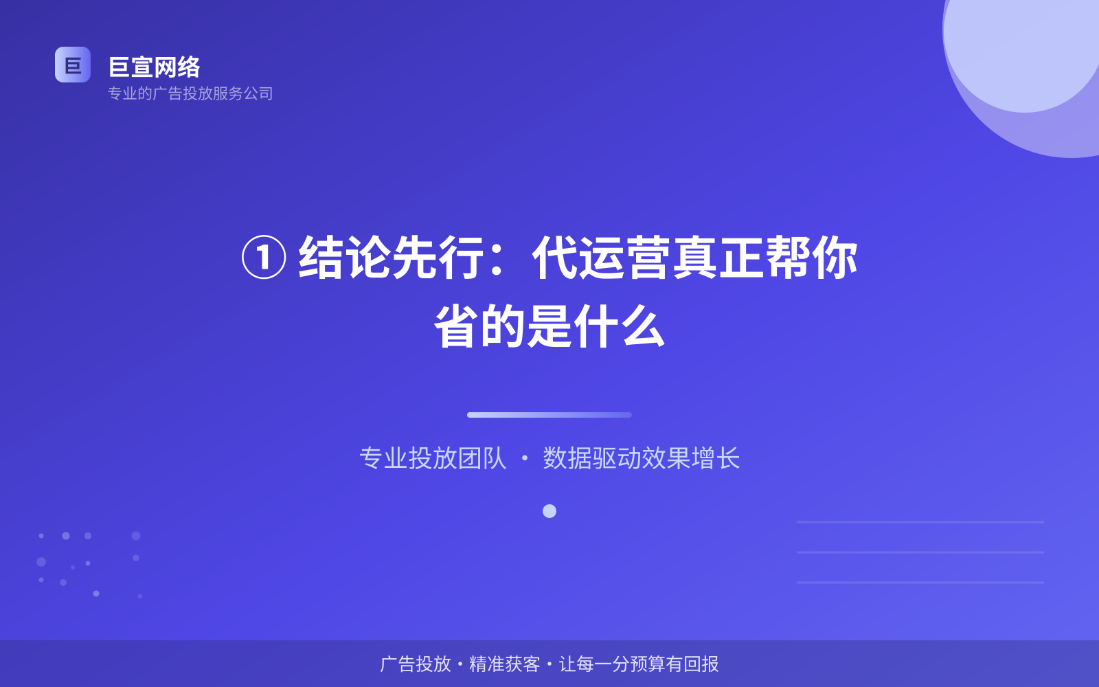 ① 结论先行：代运营真正帮你省的是什么（投放总览）