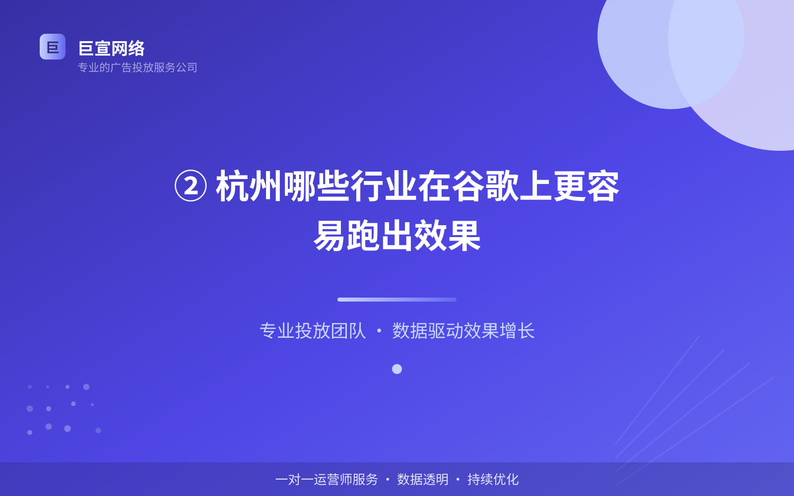 ② 杭州哪些行业在谷歌上更容易跑出效果（服务内容介绍）
