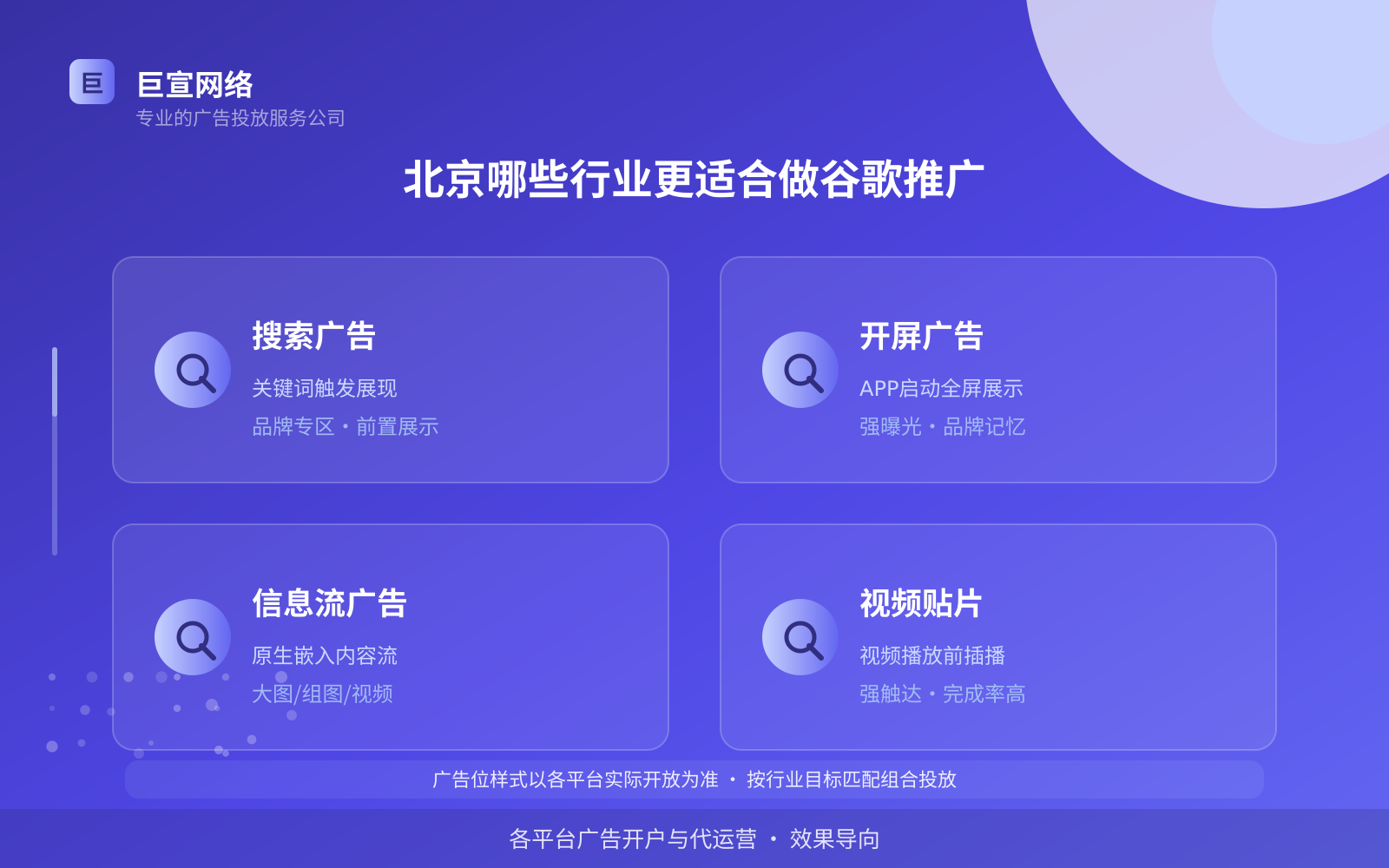 北京哪些行业更适合做谷歌推广(费用与预算参考) 北京哪些行业更适合做谷歌推广(费用与预算参考)