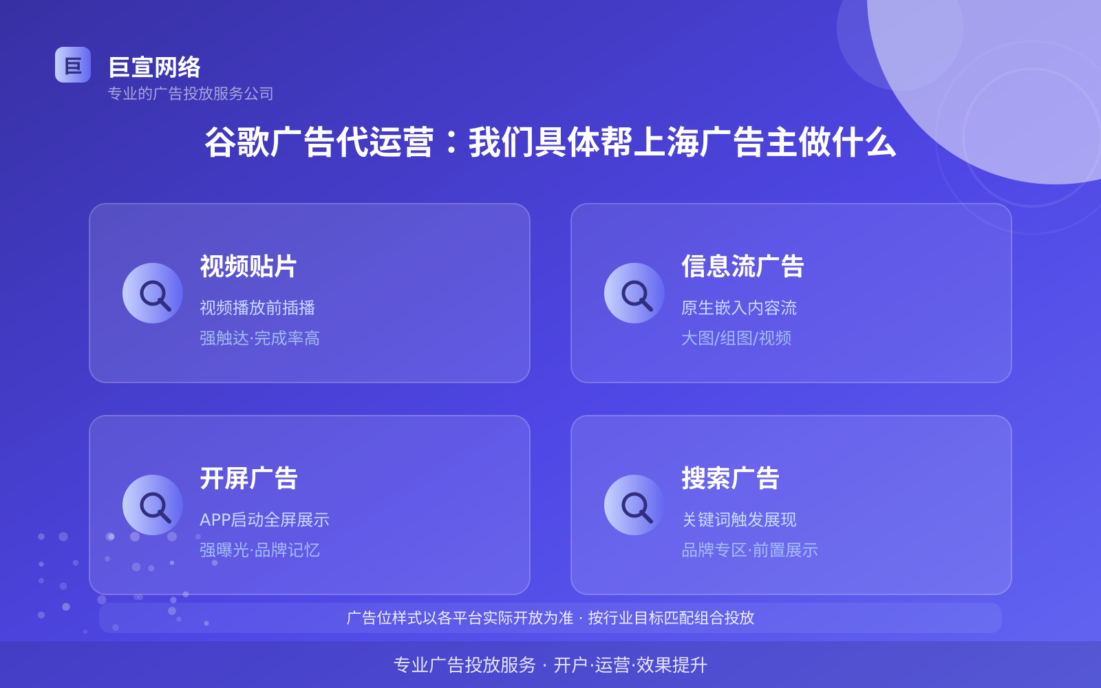 谷歌广告代运营:我们具体帮上海广告主做什么(投放方式对比) 谷歌广告代运营:我们具体帮上海广告主做什么(投放方式对比)