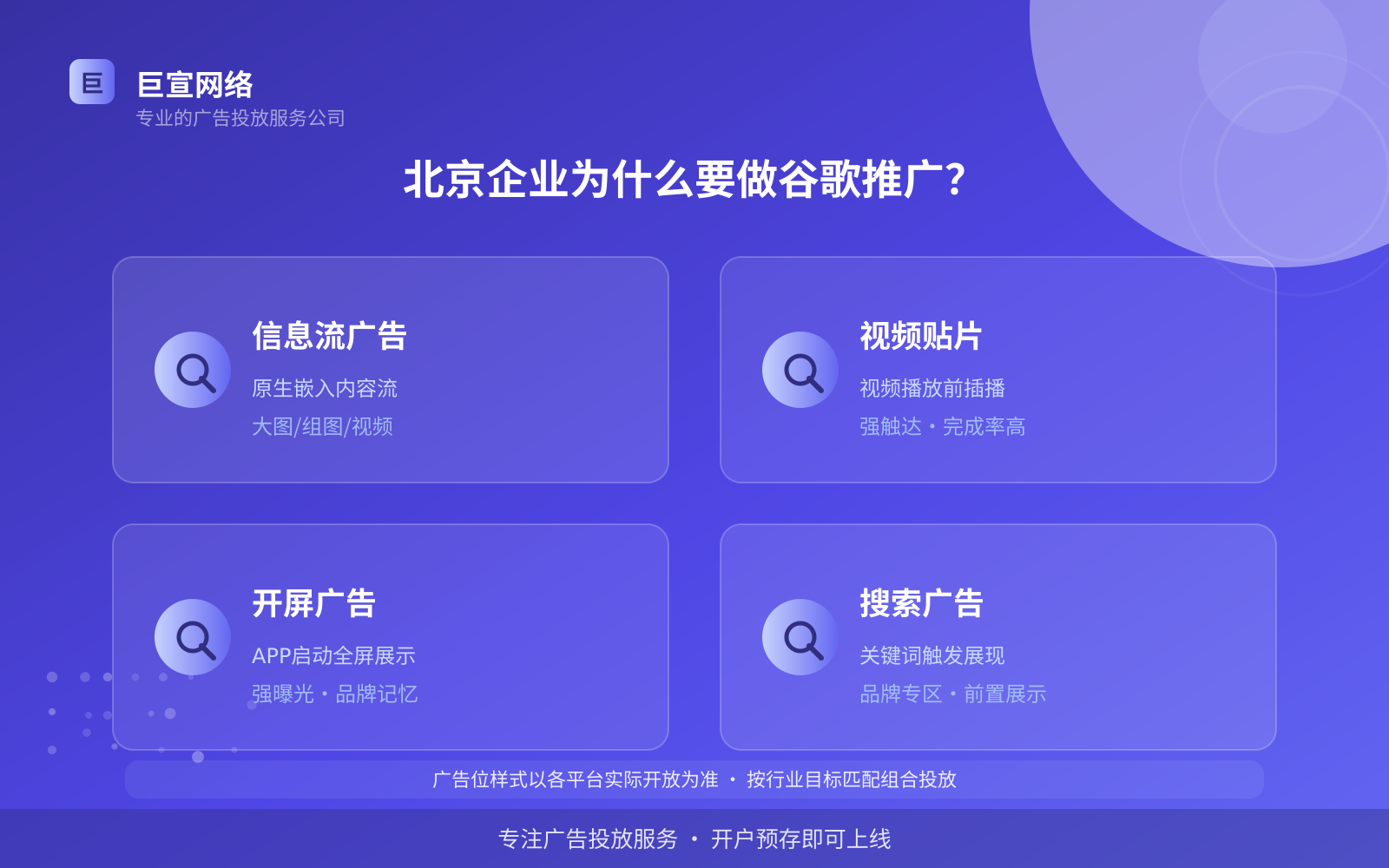 北京企业为什么要做谷歌推广?(投放总览) 北京企业为什么要做谷歌推广?(投放总览)