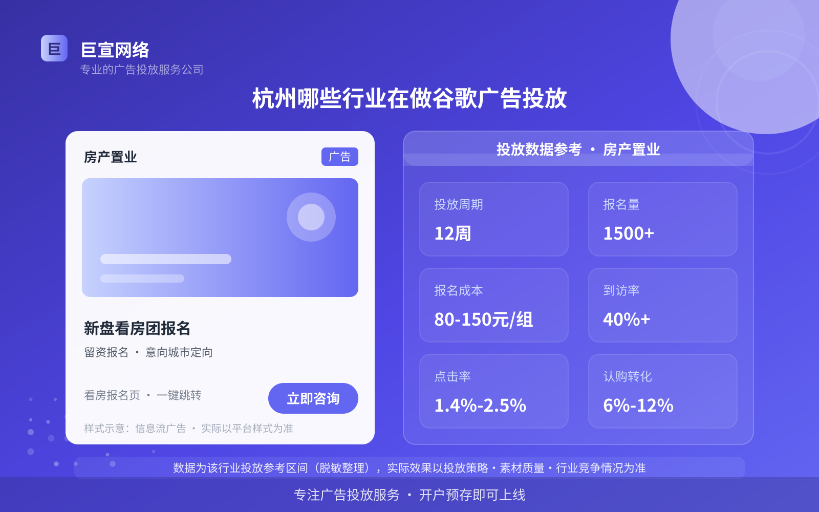 杭州哪些行业在做谷歌广告投放(投放总览) 杭州哪些行业在做谷歌广告投放(投放总览)