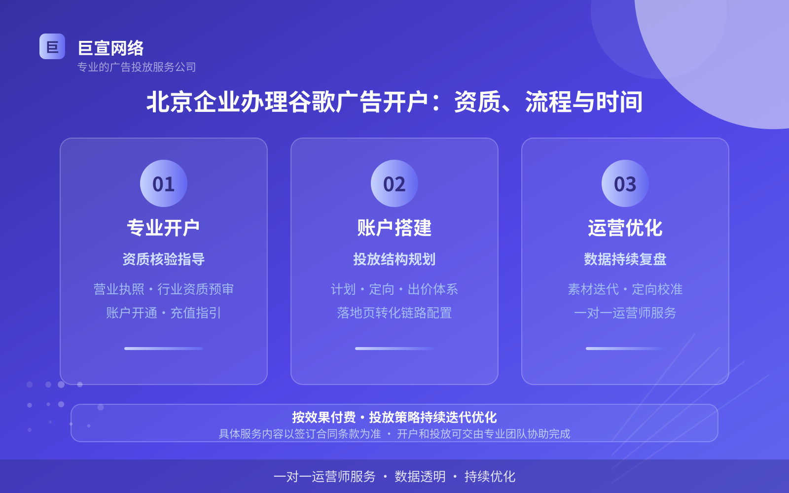 北京企业办理谷歌广告开户:资质、流程与时间(服务内容介绍) 北京企业办理谷歌广告开户:资质、流程与时间(服务内容介绍)