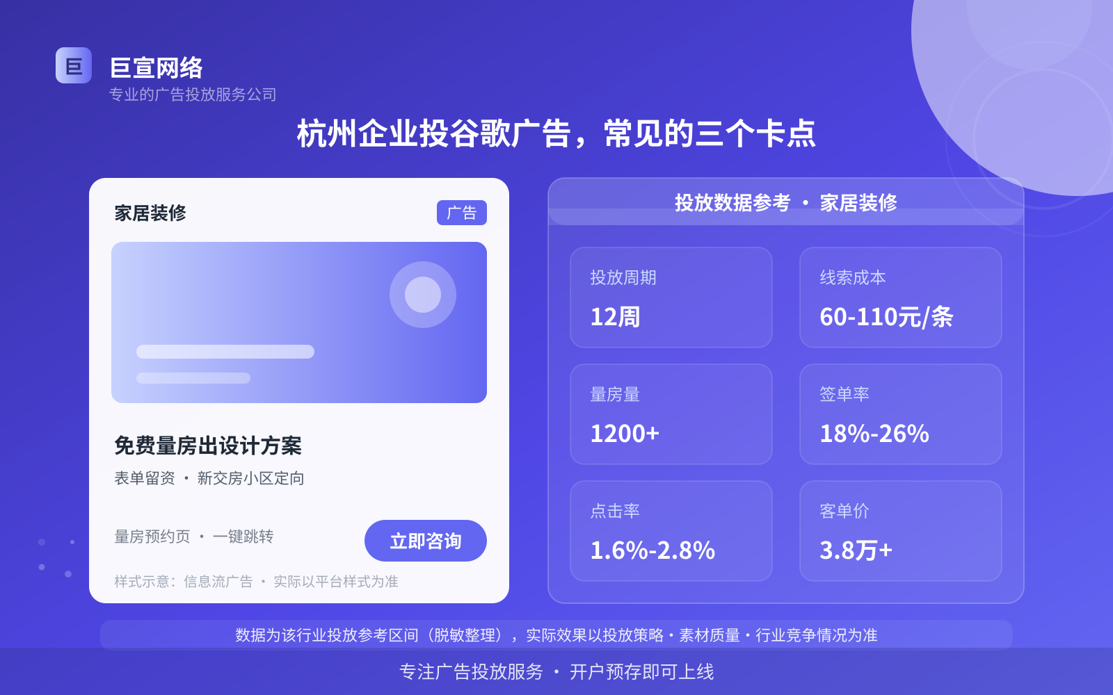 杭州企业投谷歌广告，常见的三个卡点（投放总览）