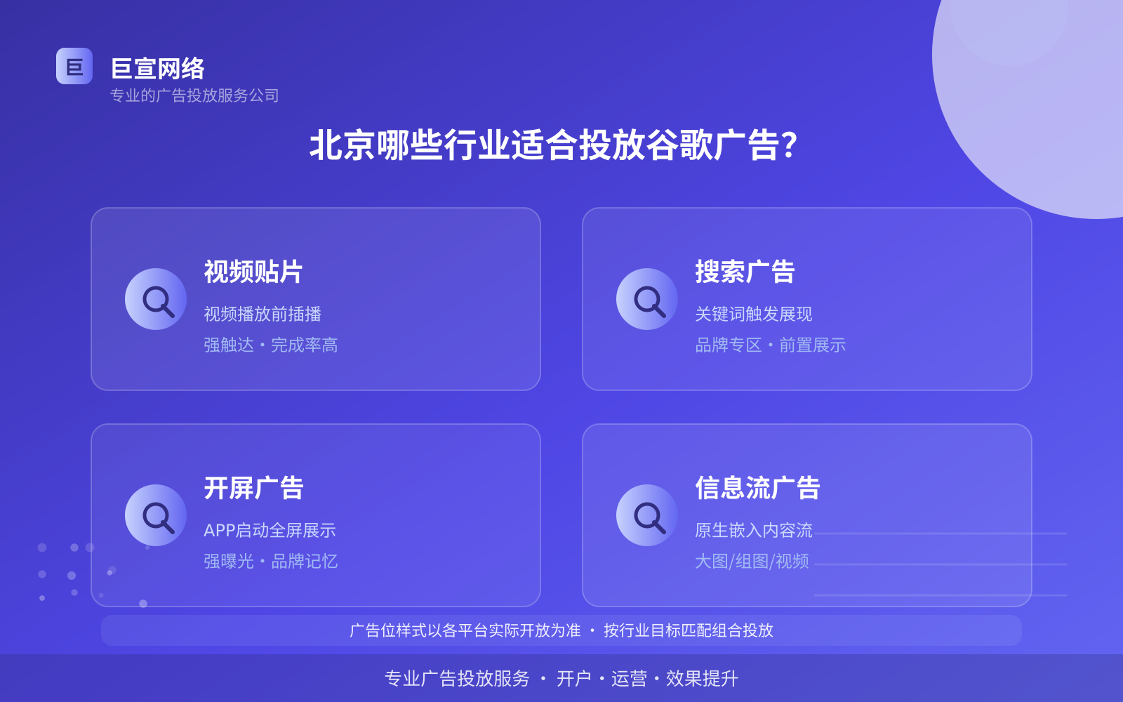 北京哪些行业适合投放谷歌广告？（费用与预算参考）