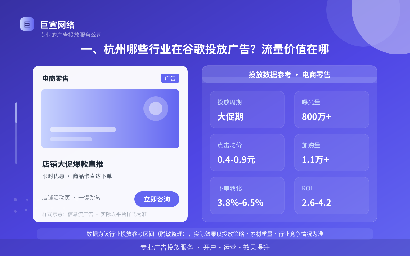 一、杭州哪些行业在谷歌投放广告?流量价值在哪(投放总览) 一、杭州哪些行业在谷歌投放广告?流量价值在哪(投放总览)