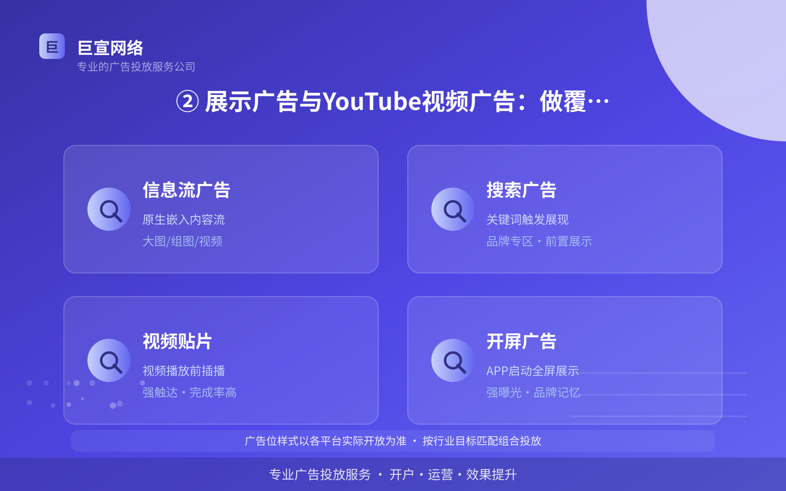 ② 展示广告与YouTube视频广告:做覆盖和再营销(投放方式对比) ② 展示广告与YouTube视频广告:做覆盖和再营销(投放方式对比)