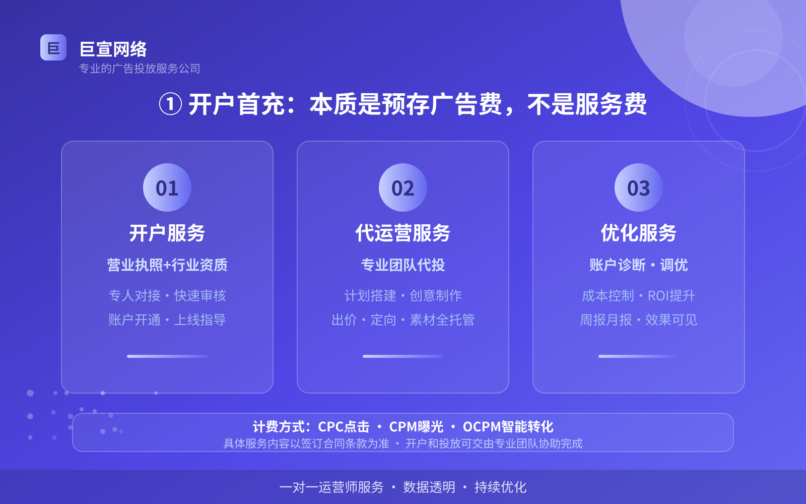 ① 开户首充:本质是预存广告费,不是服务费(费用与预算参考) ① 开户首充:本质是预存广告费,不是服务费(费用与预算参考)