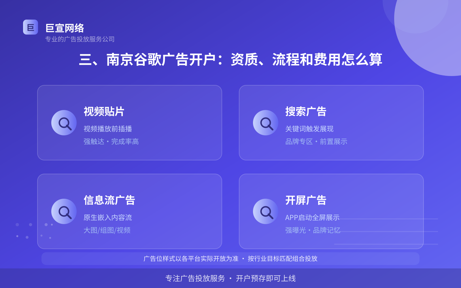 三、南京谷歌广告开户:资质、流程和费用怎么算(服务内容介绍) 三、南京谷歌广告开户:资质、流程和费用怎么算(服务内容介绍)