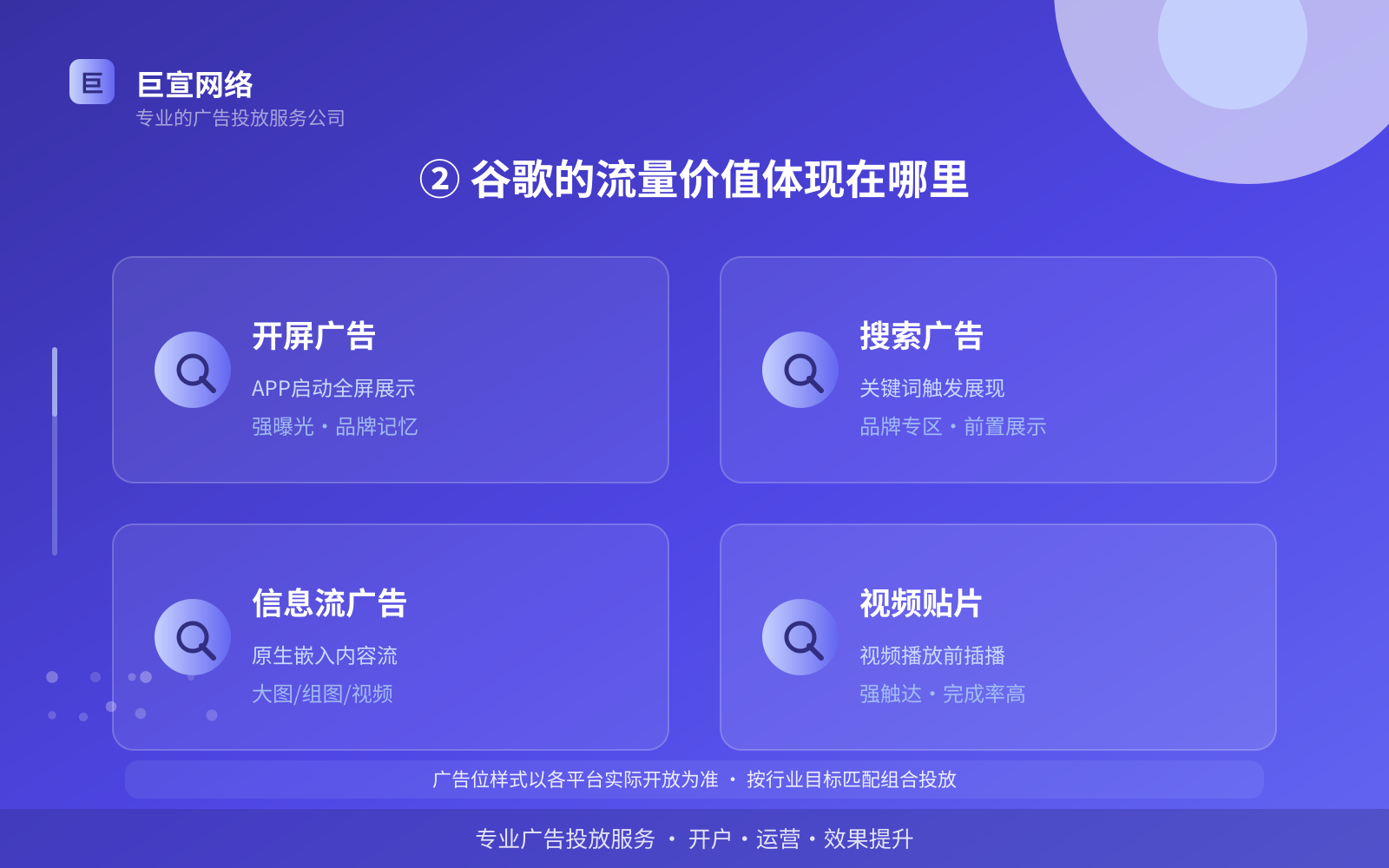 ② 谷歌的流量价值体现在哪里(服务内容介绍) ② 谷歌的流量价值体现在哪里(服务内容介绍)