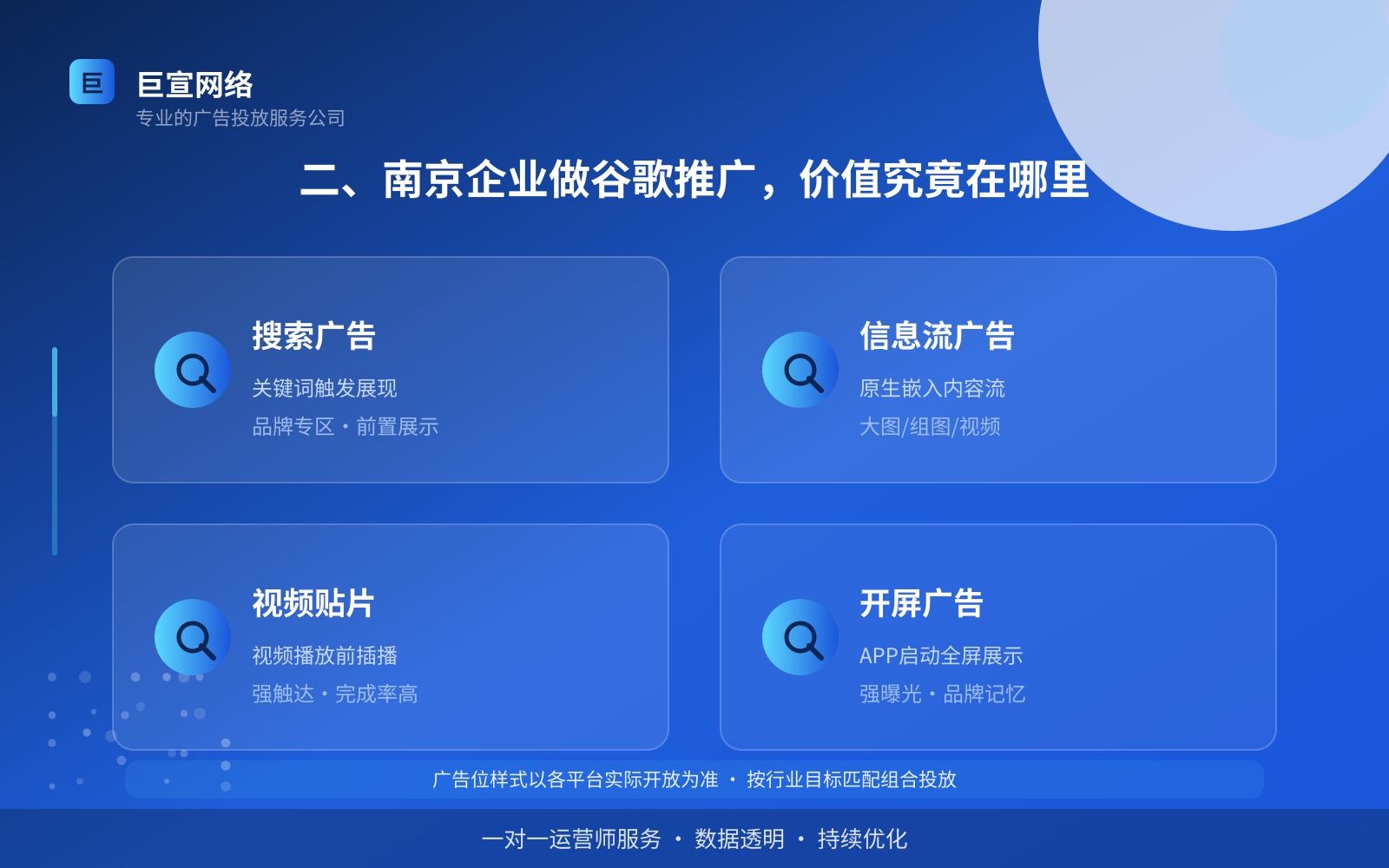 二、南京企业做谷歌推广，价值究竟在哪里（费用与预算参考）