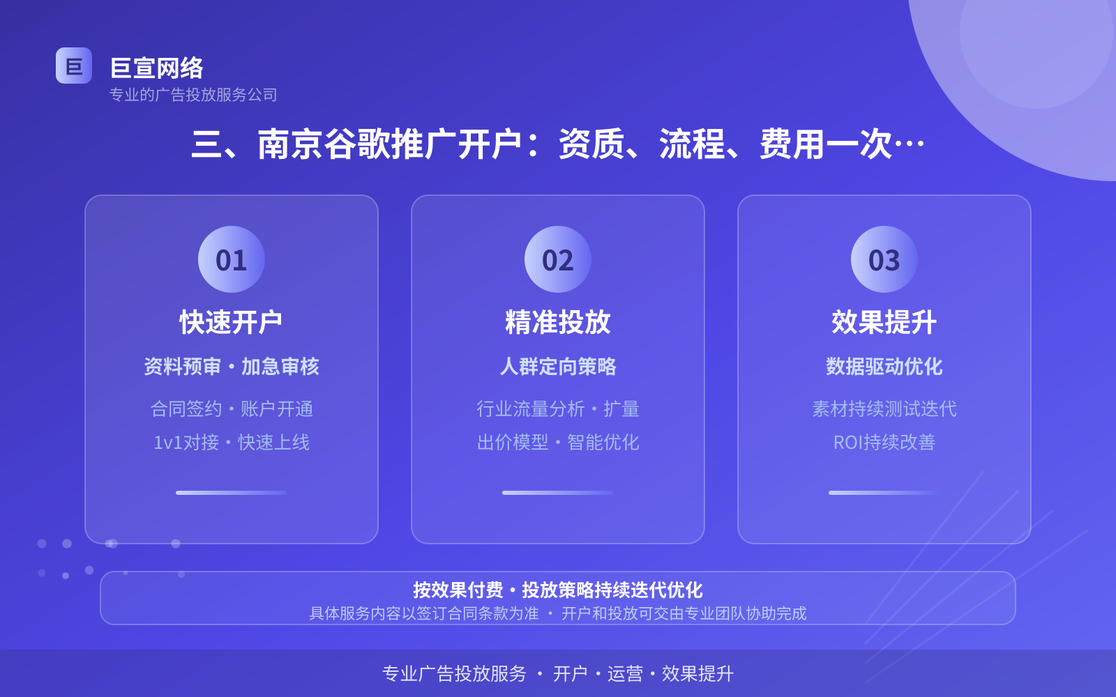 三、南京谷歌推广开户：资质、流程、费用一次说清（服务内容介绍）